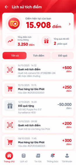 Ứng dụng Tích điểm, đổi quà tặng